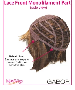 Gabor Runway Waves Large Cap