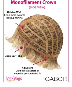Gabor Curl Appeal