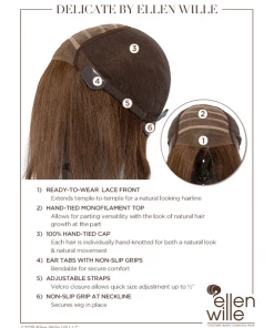 Ellen Wille HUMAN HAIR WIGS Delicate
