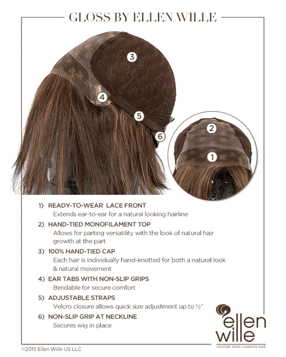 Ellen Wille Gloss 9 Ellen Wille Gloss