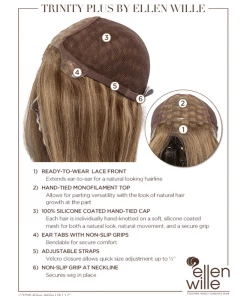 Ellen Wille Trinity Plus HUMAN HAIR WIGS
