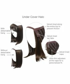 Gabor Under Cover Halo