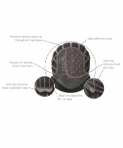 HIM By HairUWear Daring