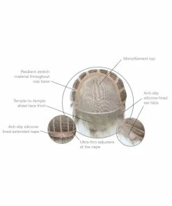 HIM By HairUWear Grit Men's Wig