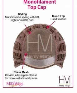 Henry Margu Sabrina SYNTHETIC WIGS