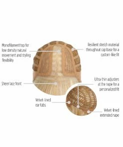 HairDo SYNTHETIC WIGS Straight A Style