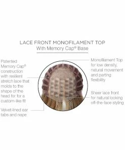 Raquel Welch HUMAN HAIR WIGS High Profile