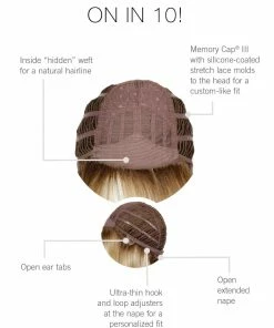 Raquel Welch SYNTHETIC WIGS On In 10