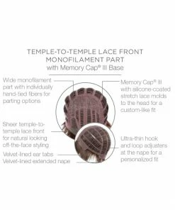 Raquel Welch On Your Game SYNTHETIC WIGS