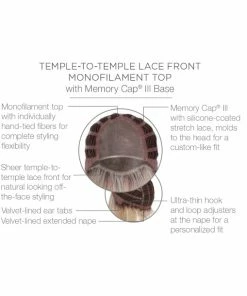 Raquel Welch Own The Runway SYNTHETIC WIGS