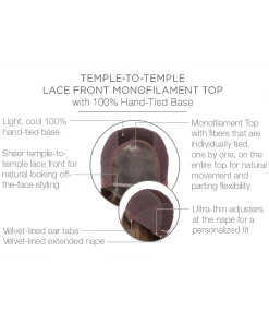 Raquel Welch Pretty Please SYNTHETIC WIGS