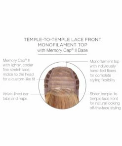 Raquel Welch SYNTHETIC WIGS Real Deal