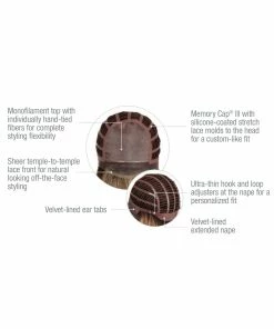 Raquel Welch SYNTHETIC WIGS Style Society