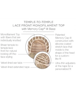 Raquel Welch SYNTHETIC WIGS Unfiltered