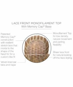 Raquel Welch Without Consequence HUMAN HAIR WIGS 13 Raquel Welch Without Consequence HUMAN HAIR WIGS