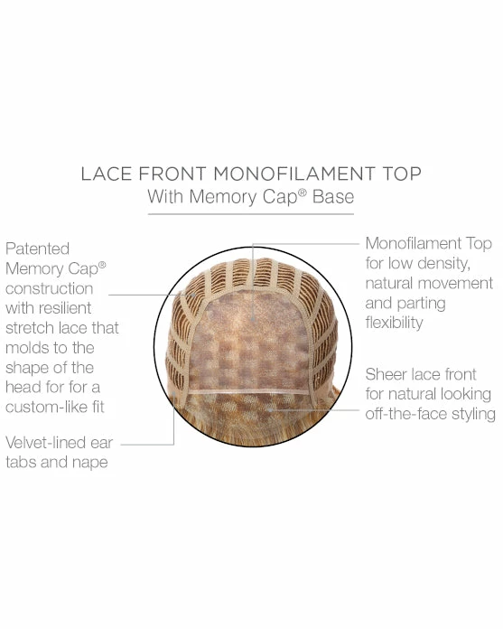 Raquel Welch Without Consequence HUMAN HAIR WIGS 6 Raquel Welch Without Consequence HUMAN HAIR WIGS