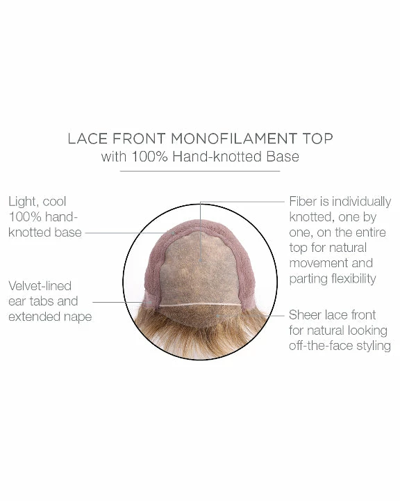 Raquel Welch Center Stage - Lace Front Monofilament SYNTHETIC WIGS