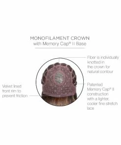 Raquel Welch SYNTHETIC WIGS Classic Cut