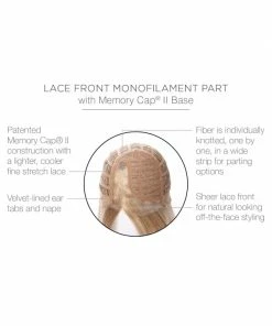 Raquel Welch SYNTHETIC WIGS Curve Appeal 17 Raquel Welch SYNTHETIC WIGS Curve Appeal