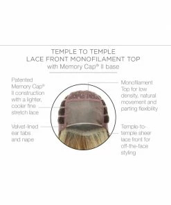 Raquel Welch SYNTHETIC WIGS Editor's Pick