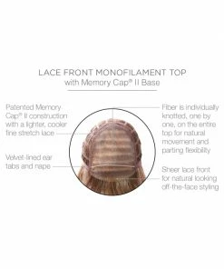 Raquel Welch Fanfare Lace Front Short Monofilament