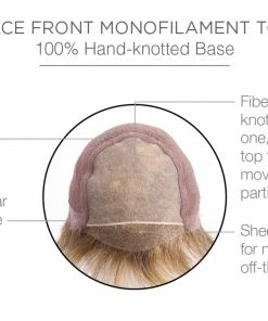 Raquel Welch SYNTHETIC WIGS Spotlight Elite