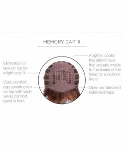 Raquel Welch SYNTHETIC WIGS Trend Setter Flipped Shag