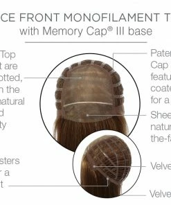 Raquel Welch SYNTHETIC WIGS Work It 14 Raquel Welch SYNTHETIC WIGS Work It