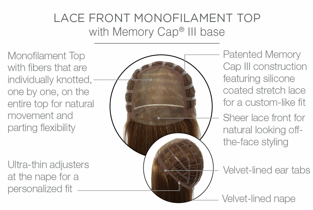 Raquel Welch SYNTHETIC WIGS Work It 7 Raquel Welch SYNTHETIC WIGS Work It