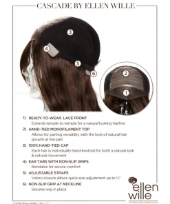 Ellen Wille Cascade 22 Ellen Wille Cascade