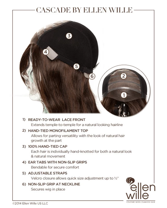 Ellen Wille Cascade 11 Ellen Wille Cascade