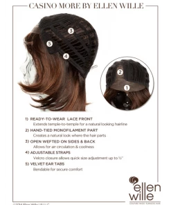 Ellen Wille Casino More SYNTHETIC WIGS