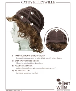 Ellen Wille Cat SYNTHETIC WIGS