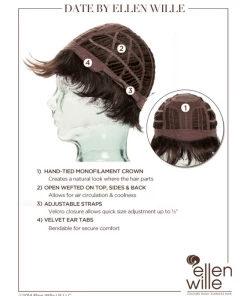 Ellen Wille Date SYNTHETIC WIGS