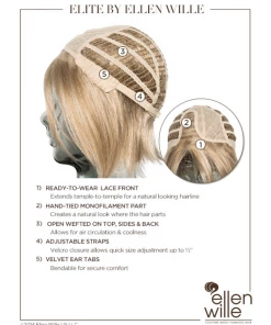Ellen Wille Elite SYNTHETIC WIGS 17 Ellen Wille Elite SYNTHETIC WIGS