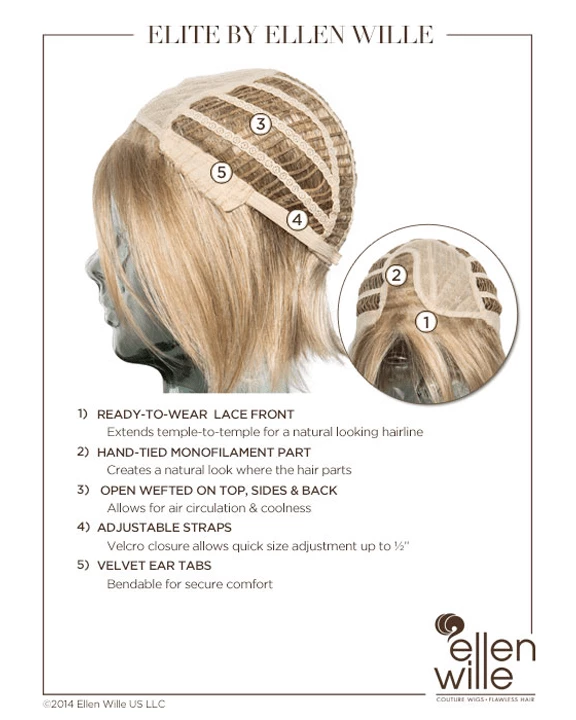 Ellen Wille Elite SYNTHETIC WIGS 10 Ellen Wille Elite SYNTHETIC WIGS