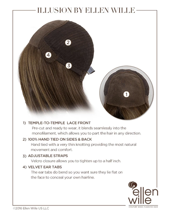 Ellen Wille Illusion HUMAN HAIR WIGS 9 Ellen Wille Illusion HUMAN HAIR WIGS