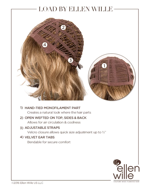 Ellen Wille SYNTHETIC WIGS Load 5 Ellen Wille SYNTHETIC WIGS Load