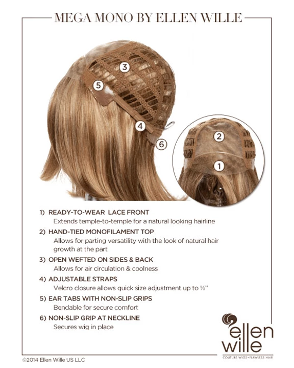 Ellen Wille Mega Mono 6 Ellen Wille Mega Mono