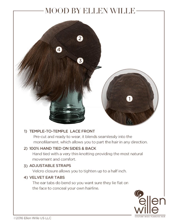 Ellen Wille Mood 7 Ellen Wille Mood