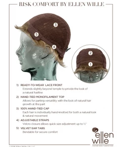 Ellen Wille Risk Comfort 15 Ellen Wille Risk Comfort