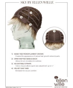 Ellen Wille Sky SYNTHETIC WIGS