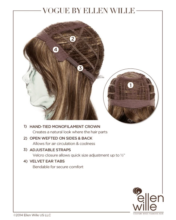 Ellen Wille Vogue 7 Ellen Wille Vogue