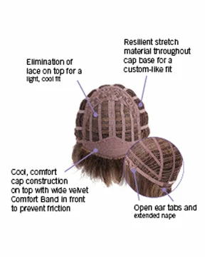 HairDo Layered Bob Wig 10 HairDo Layered Bob Wig