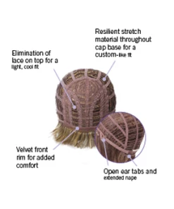 HairDo Wave Cut SYNTHETIC WIGS